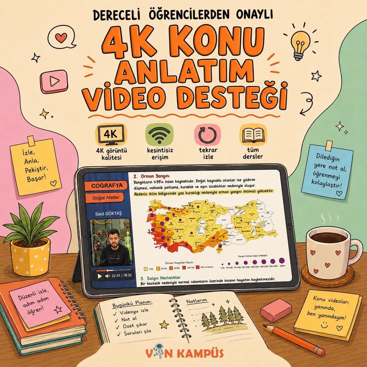 🎥 4K Konu Anlatım Video Desteği