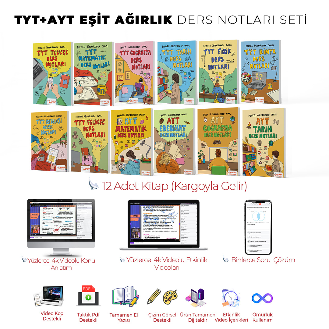 VİN KAMPÜS TYT+AYT EŞİT AĞIRLIK BASILI SET